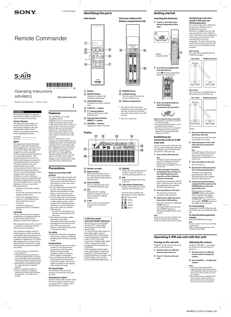 Sony S-AIR AIR-RM10 operating instructions