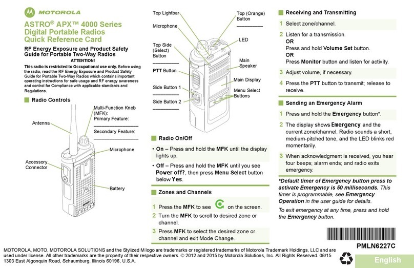 Motorola ASTRO APX 4000 Series Reference guide
