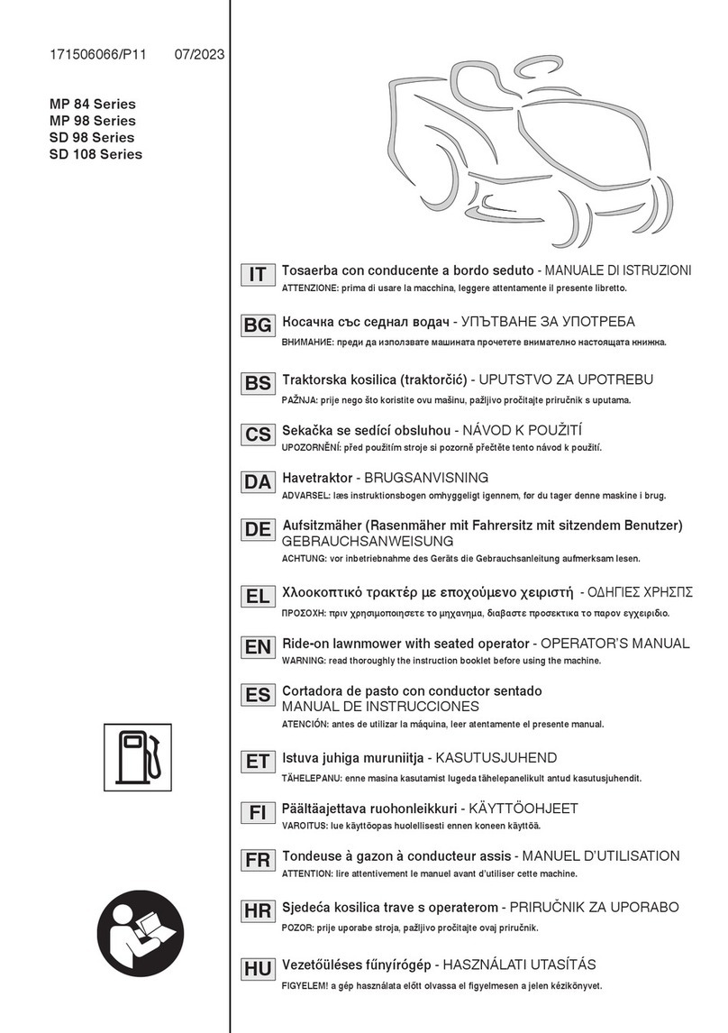 Stiga MP 84 Series User manual