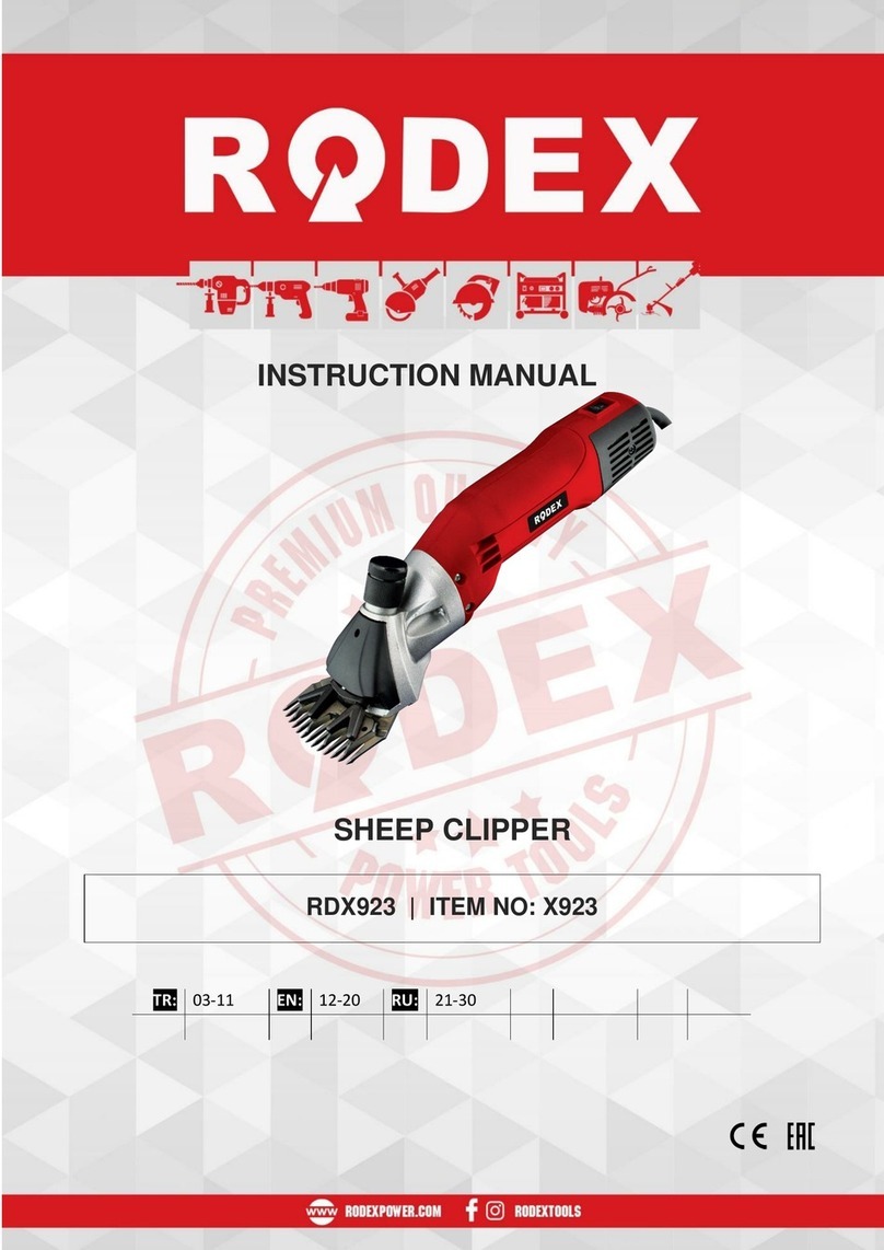 RODEX RDX923 instruction manual