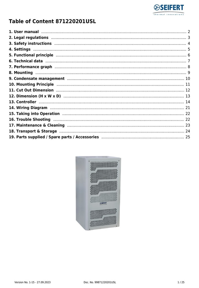 Seifert 871220201USL manual