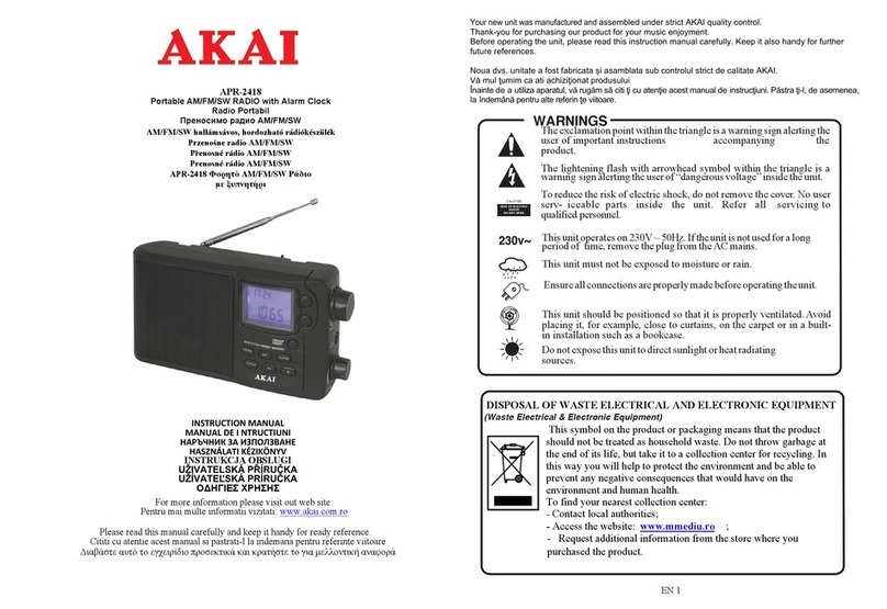 Akai APR-2418 User manual