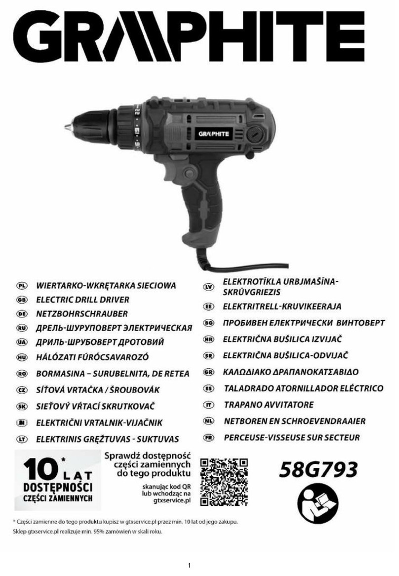 Graphite 58G793 User manual