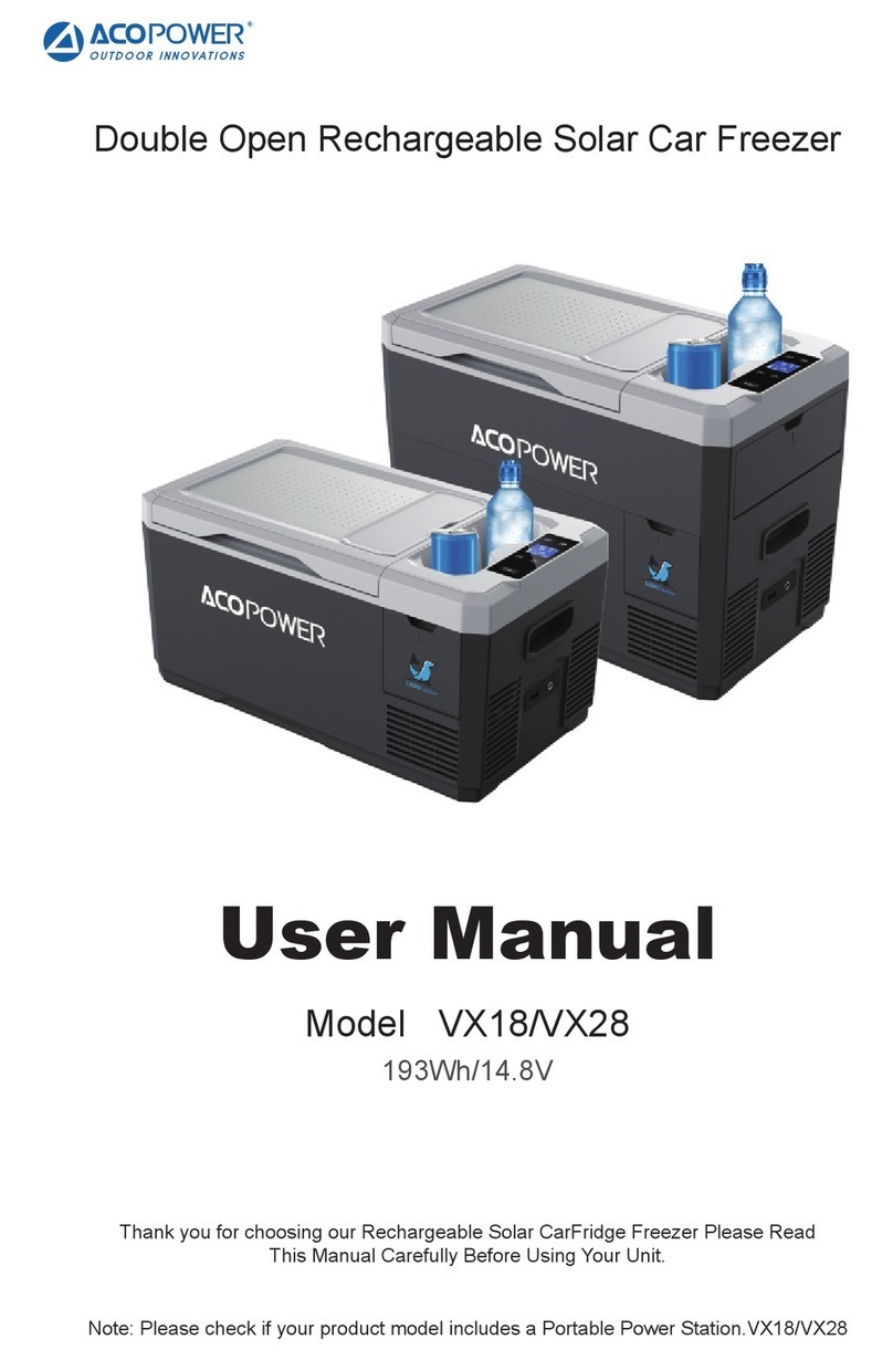ACOPOWER VX18 user manual