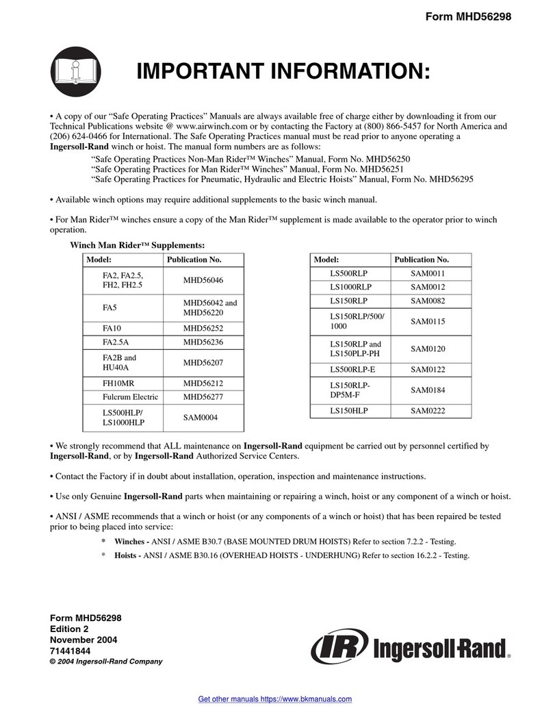 Ingersoll-Rand force 5 FA2 Parts, operation and maintenance manual
