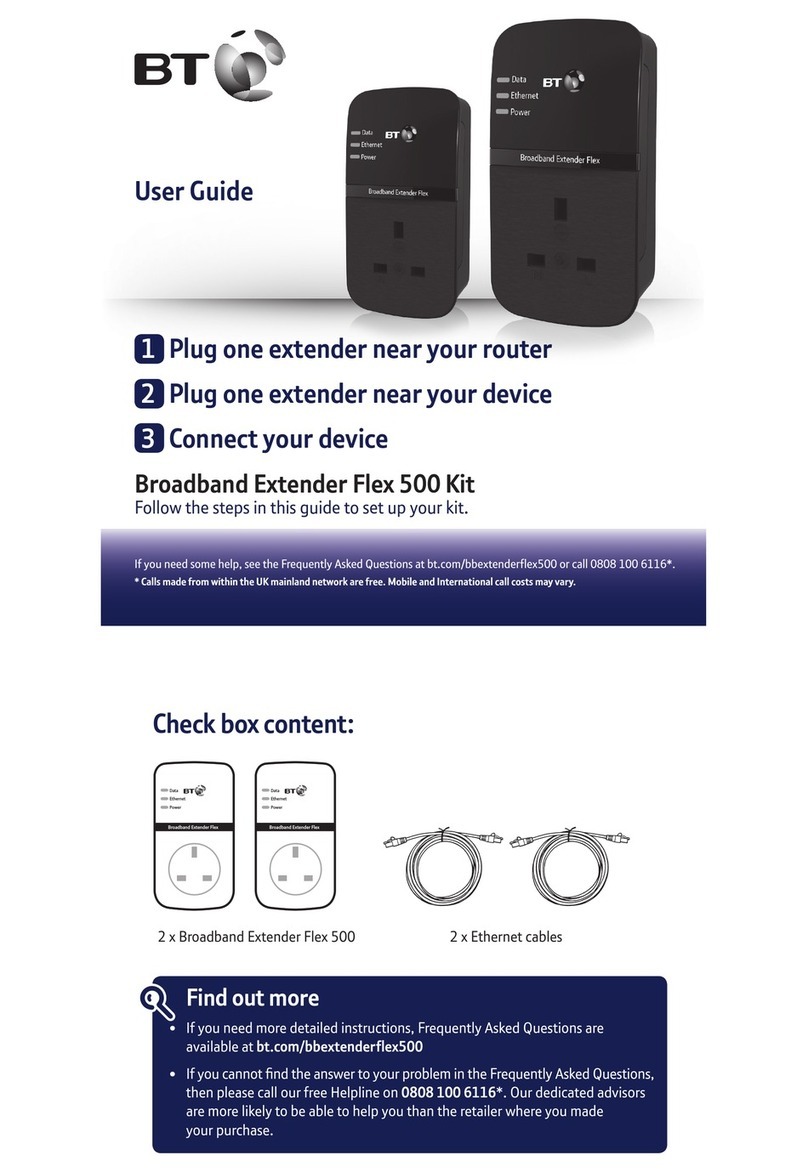BT Flex 500 User manual