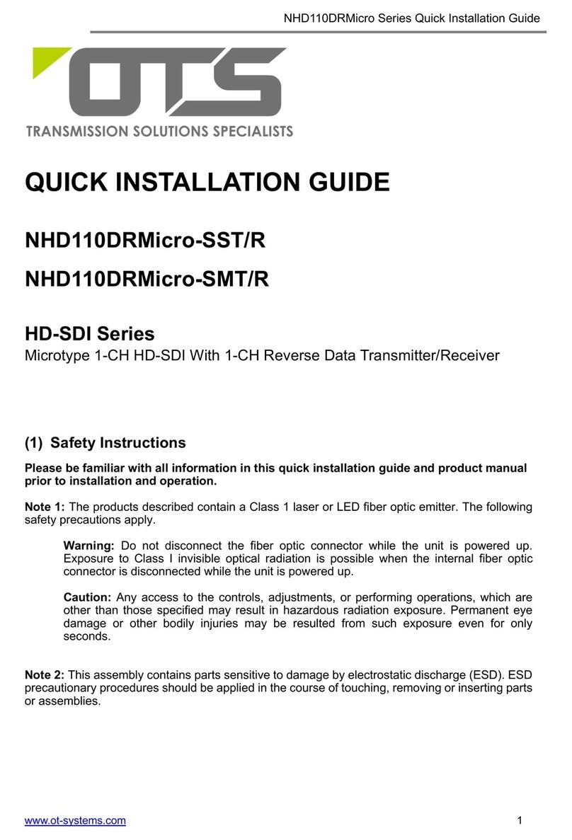 OTS HD-SDI Series User manual