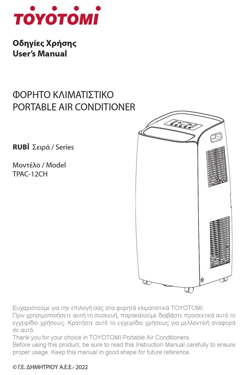 Toyotomi RUBI Series User manual