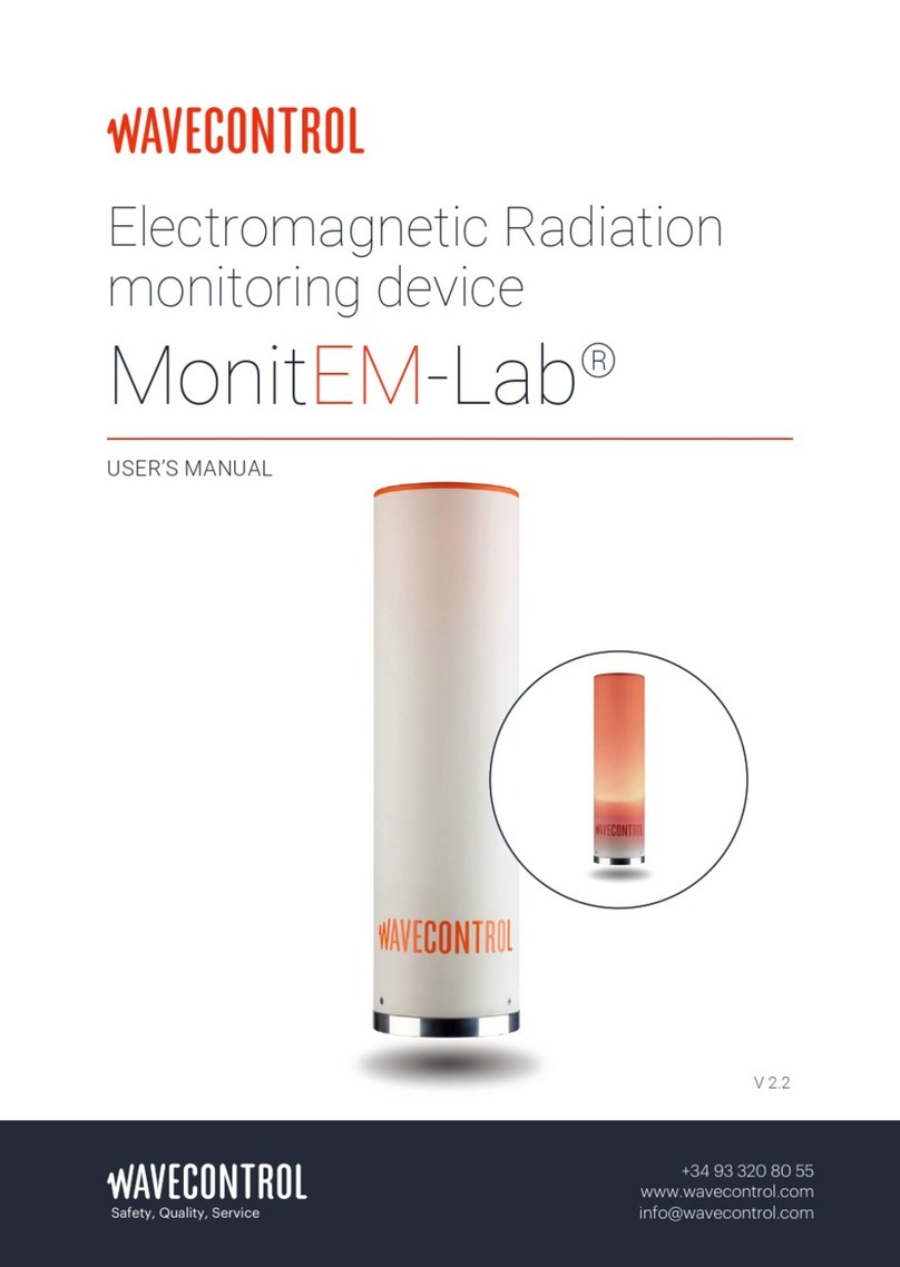WAVECONTROL MonitEM-Lab User manual