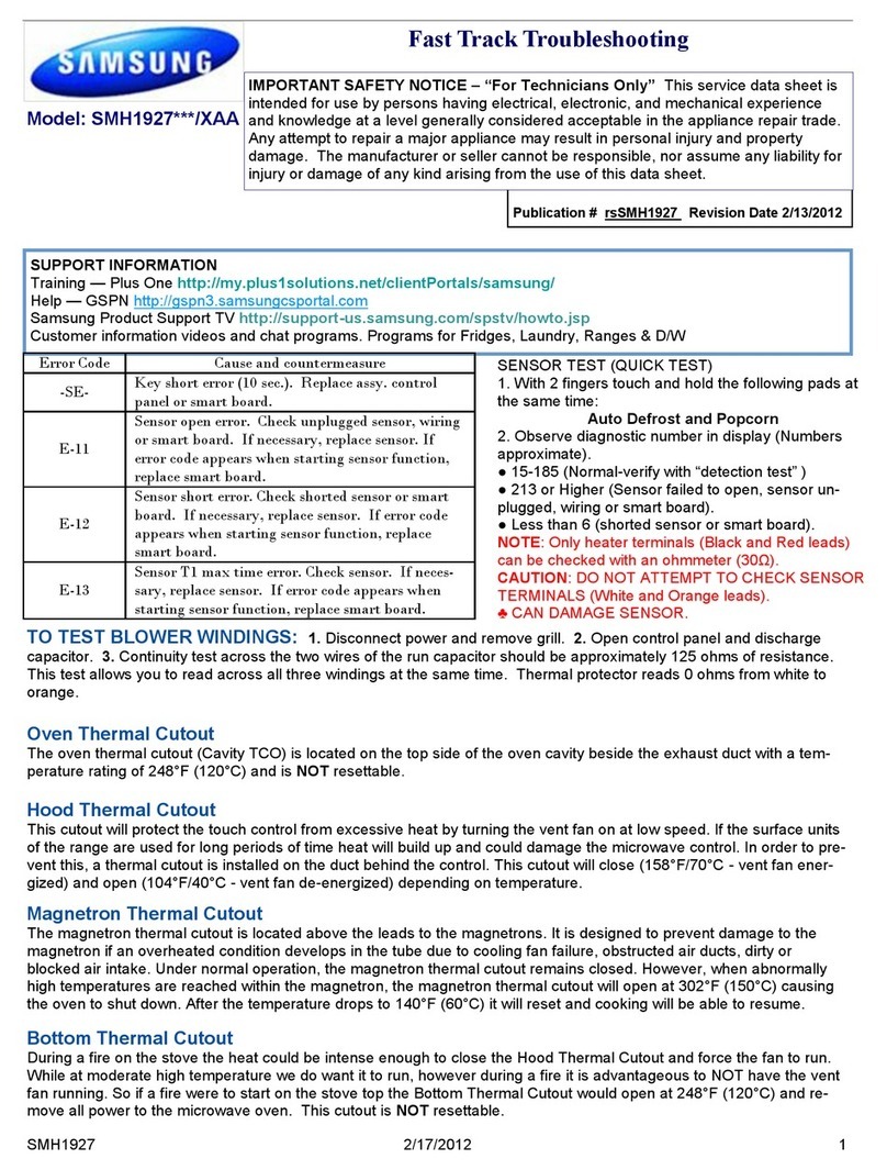 Samsung SMH1927 Fast track troubleshooting