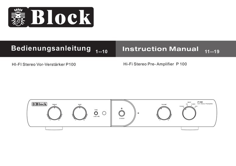 Block P 100 instruction manual