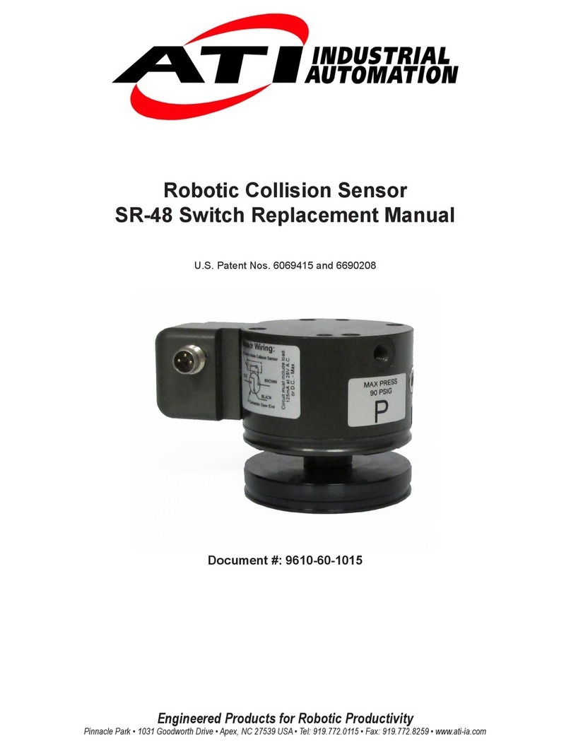 ATI Technologies SR 48 manual