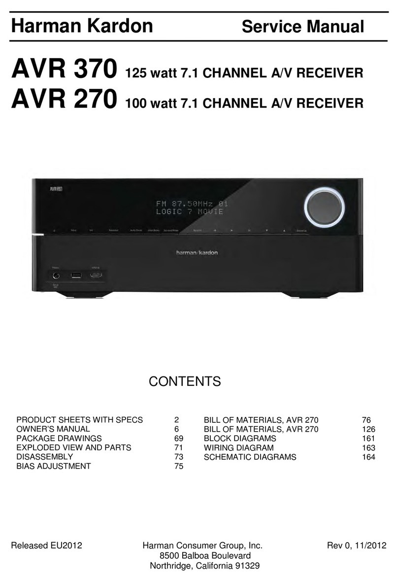Harman Kardon AVR 370 User manual