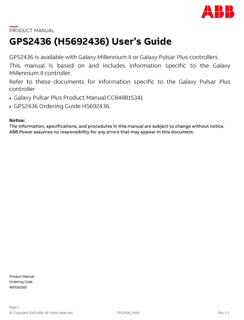 ABB GPS2436 User manual