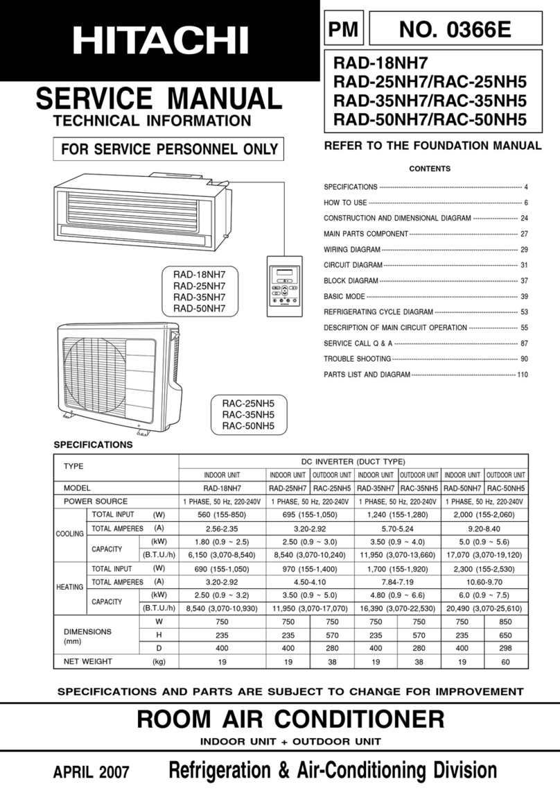Hitachi RAD-25NH7 Service manual