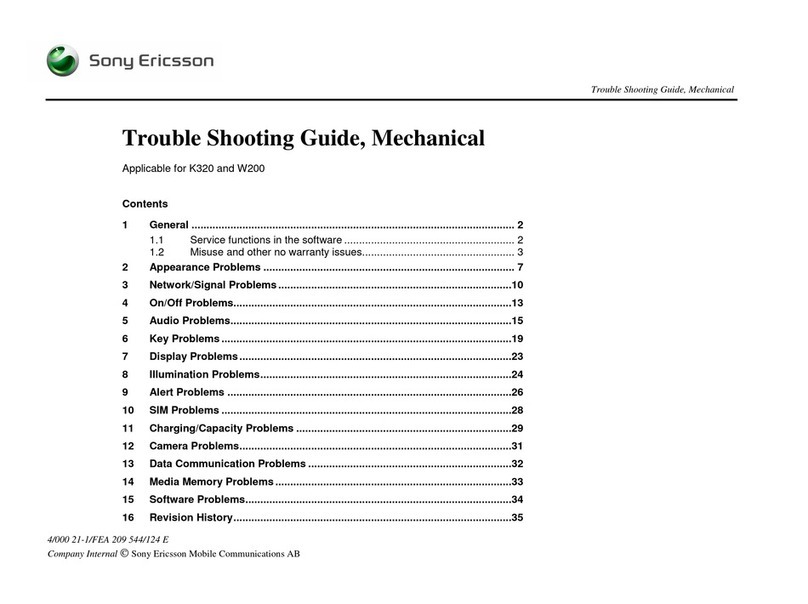 Sony Ericsson K320 User manual
