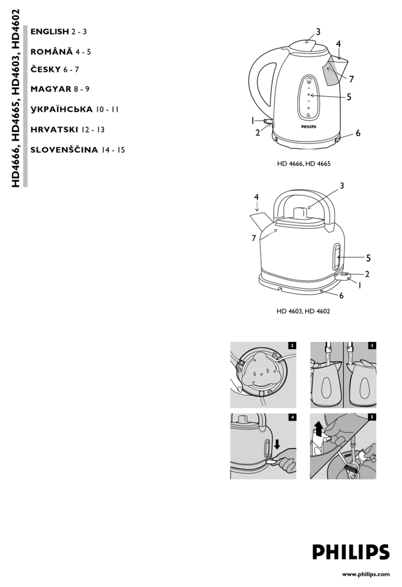 Philips HD4666 User manual