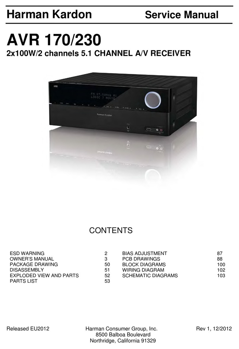 Harman Kardon AVR 170/230 Service manual