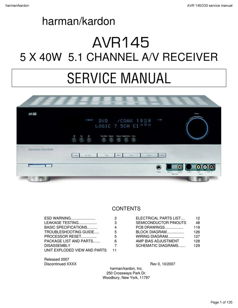 Harman Kardon AVR145/230 Service manual
