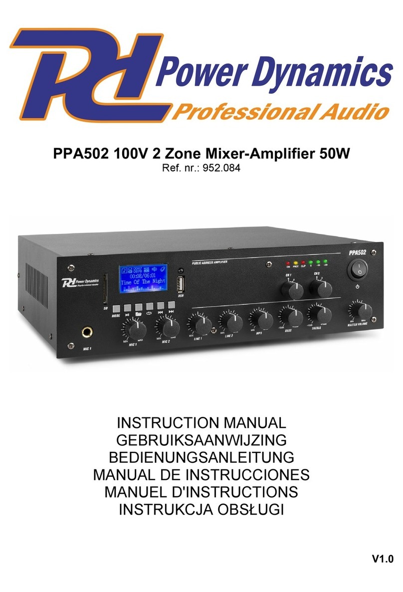 Power Dynamics PPA502 instruction manual