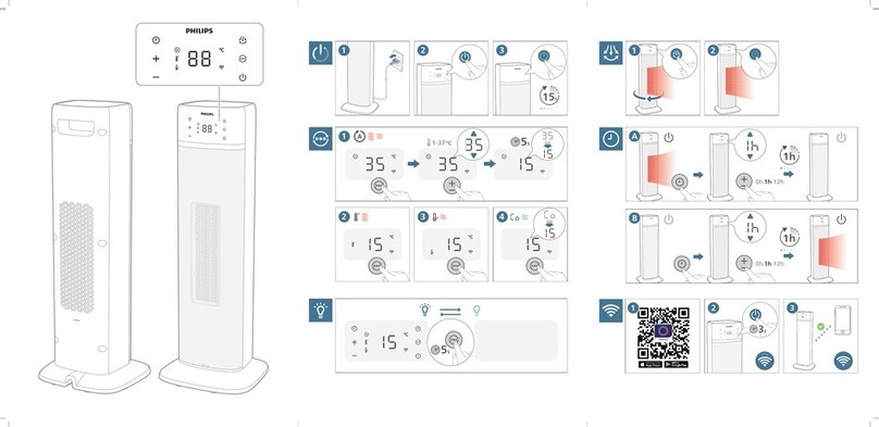 Philips Essence 5000 Series User manual