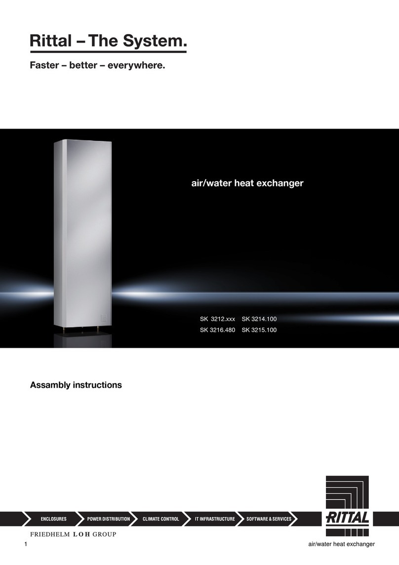 Rittal SK 3216.480 Assembly instructions