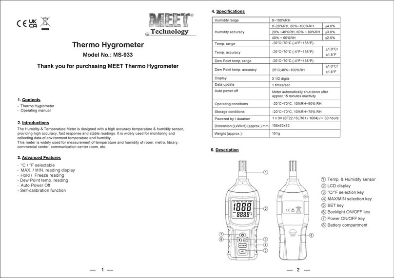 MEET Technology MS-933 User manual