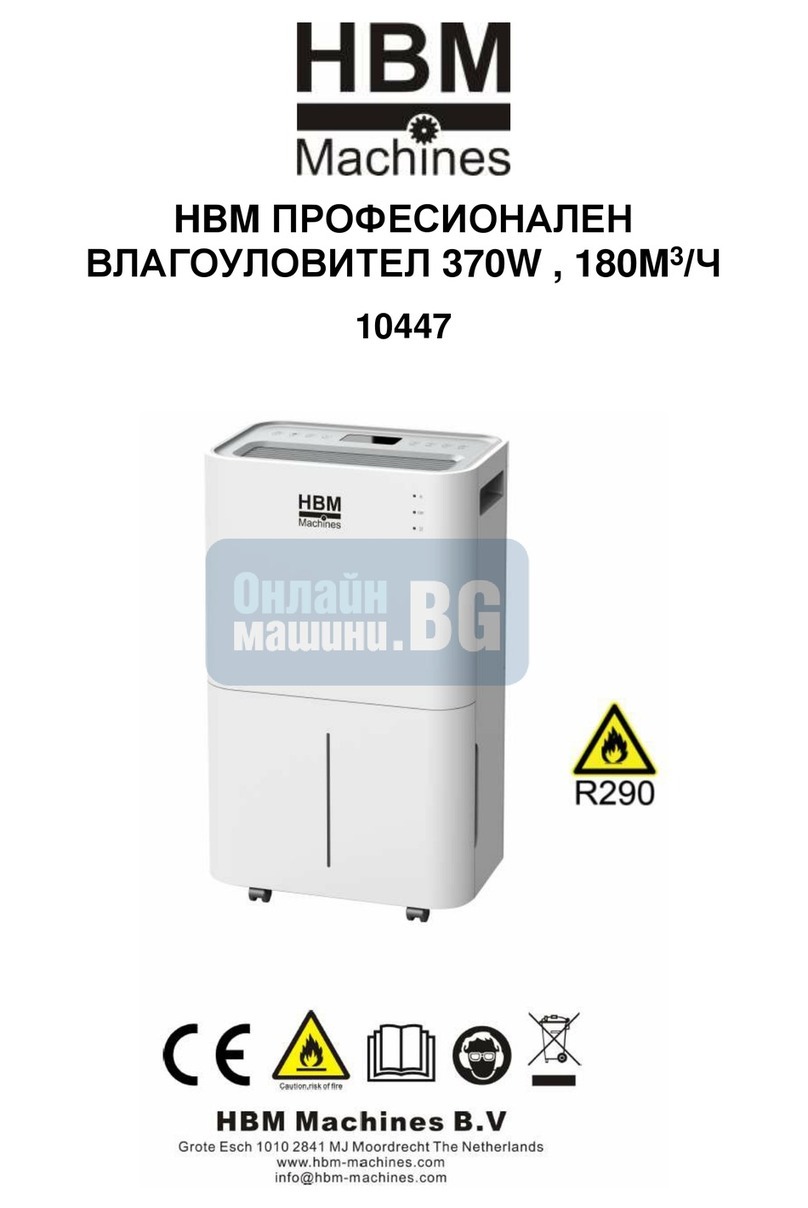 HBM Machines HBM 25 manual