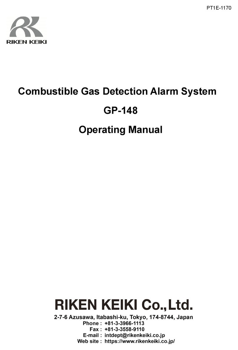 Riken Keiki GP-148 User manual