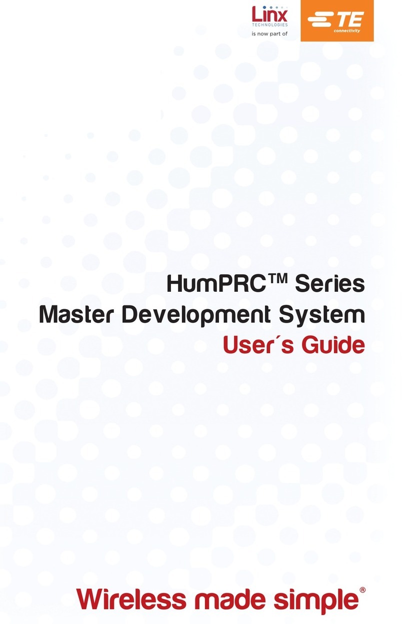 TE HumPRC Series user guide