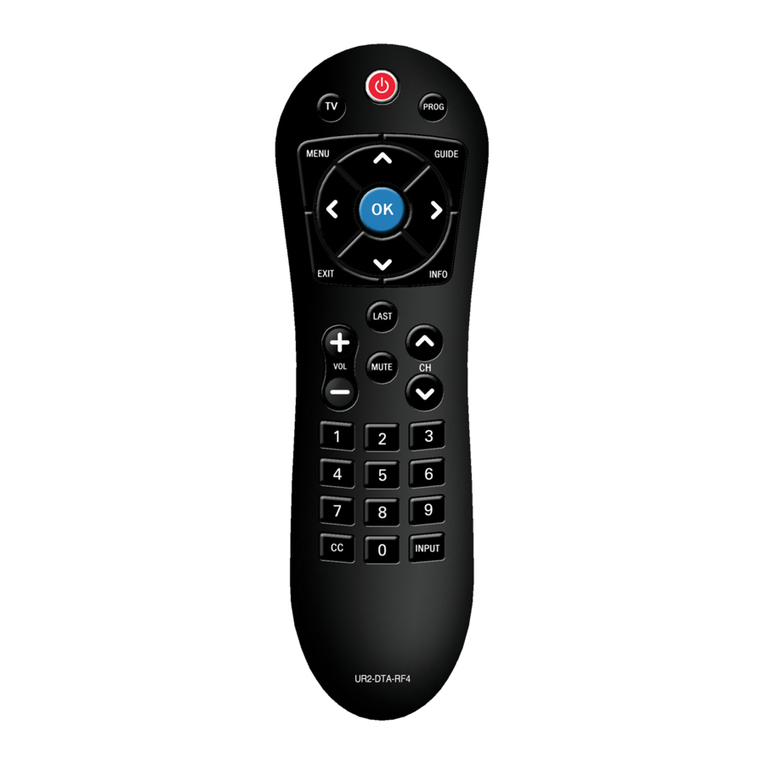 URC UR2-DTA-RF4 User manual