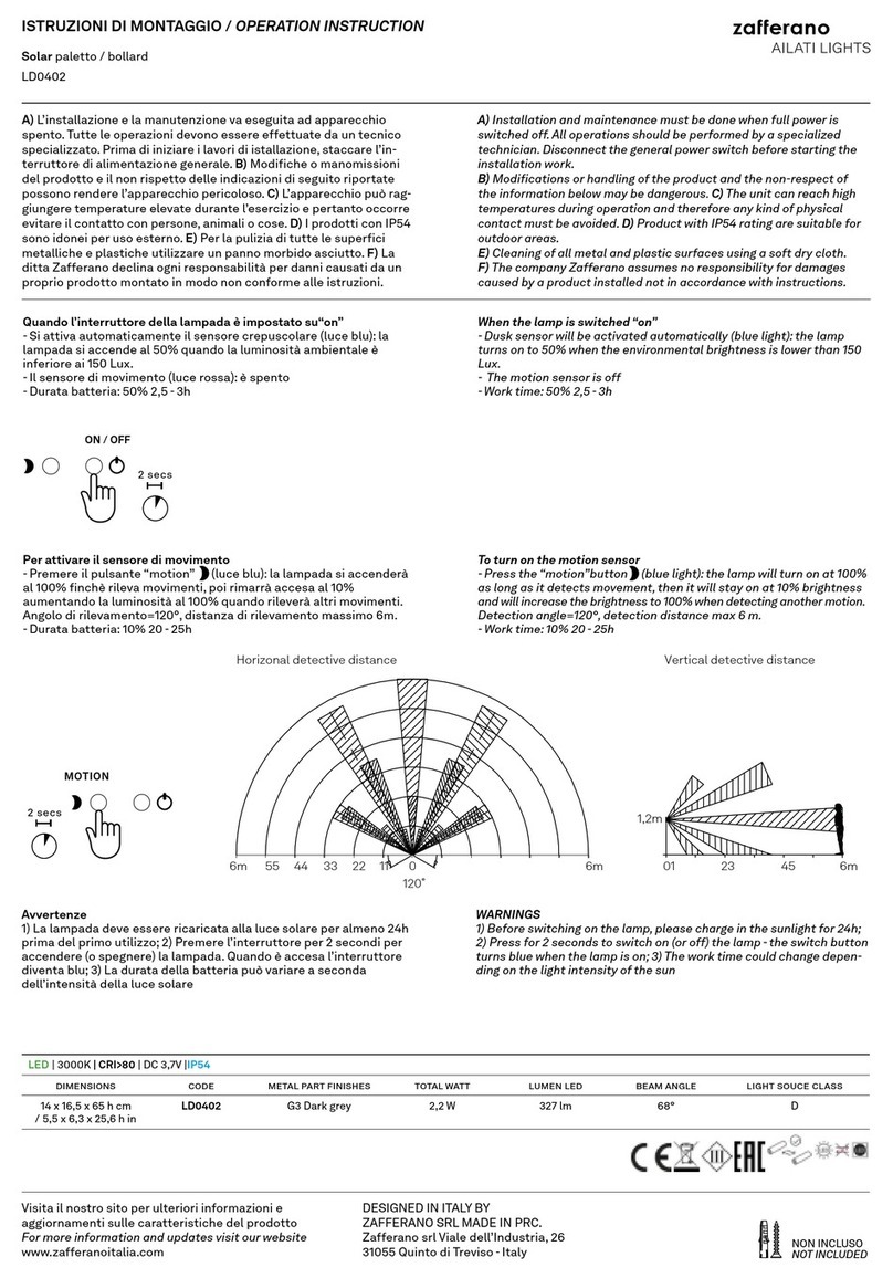 Zafferano LD0402 operation instruction