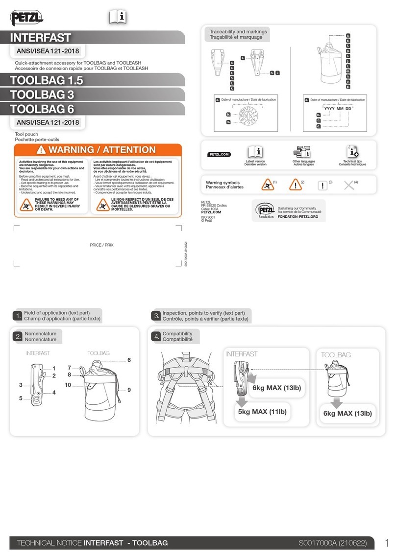 Petzl INTERFAST manual