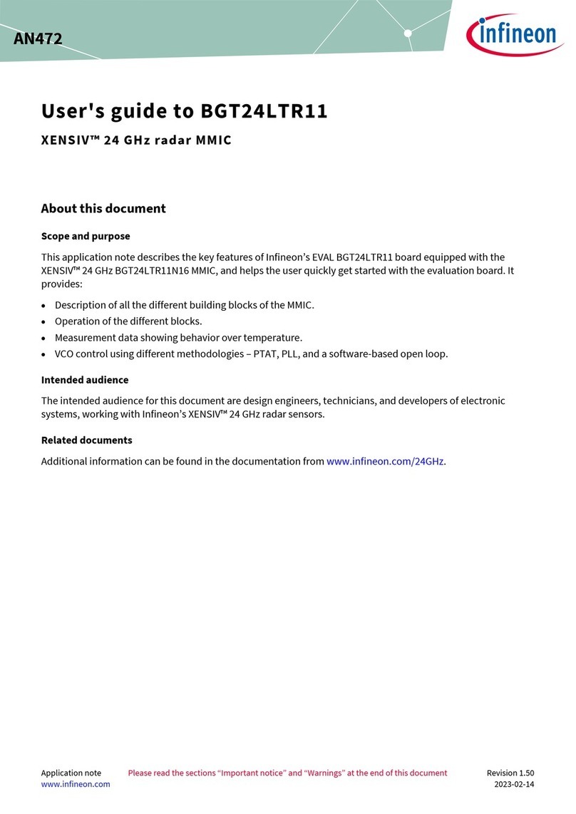 Infineon BGT24LTR11 User manual