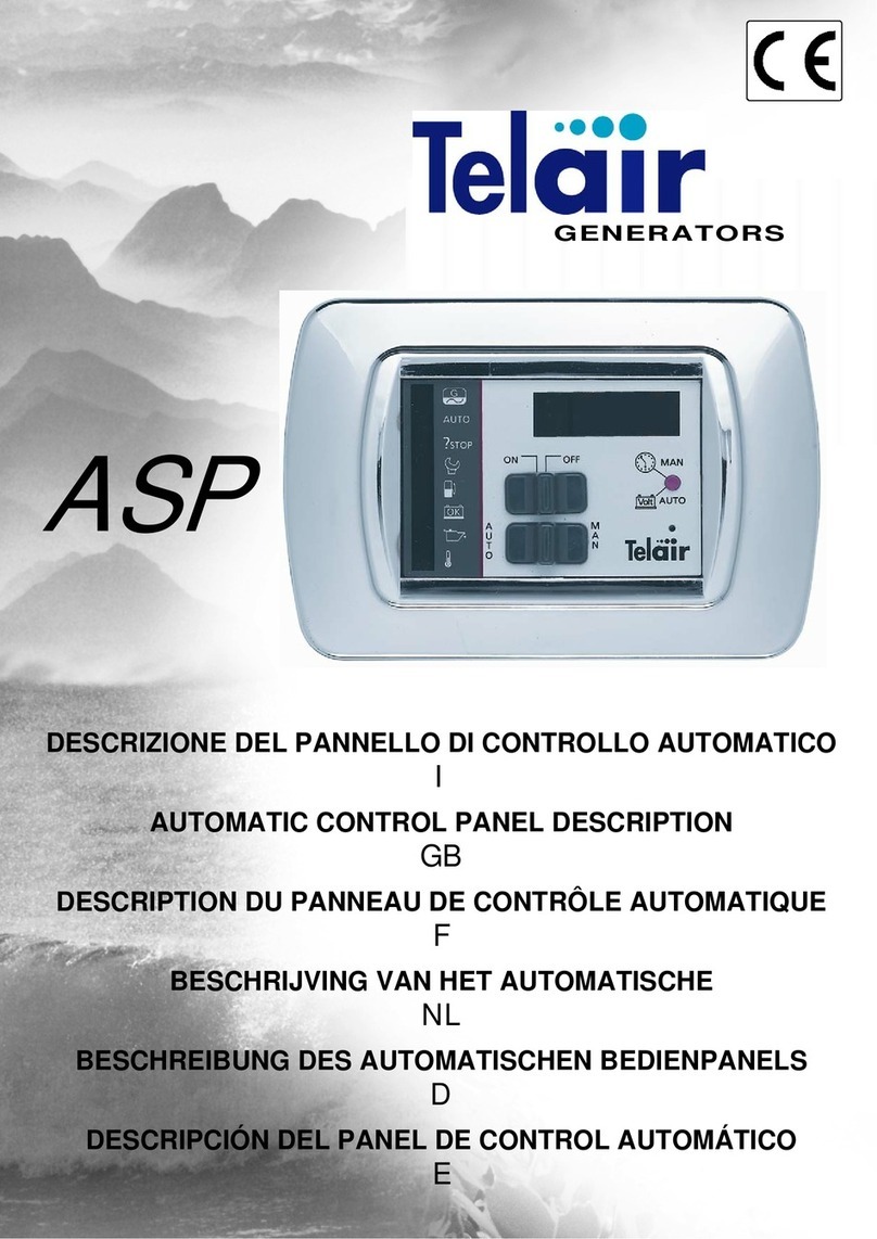 Telair ASP manual