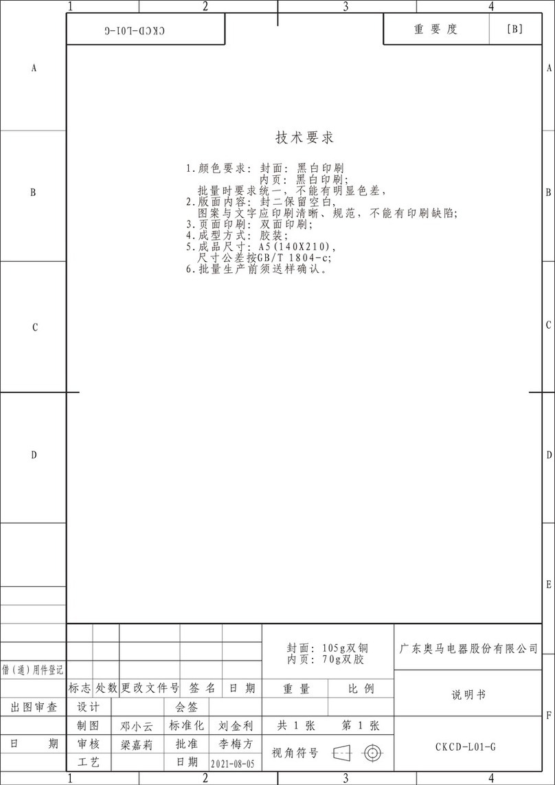 Candy CCTLS 542WHN User manual