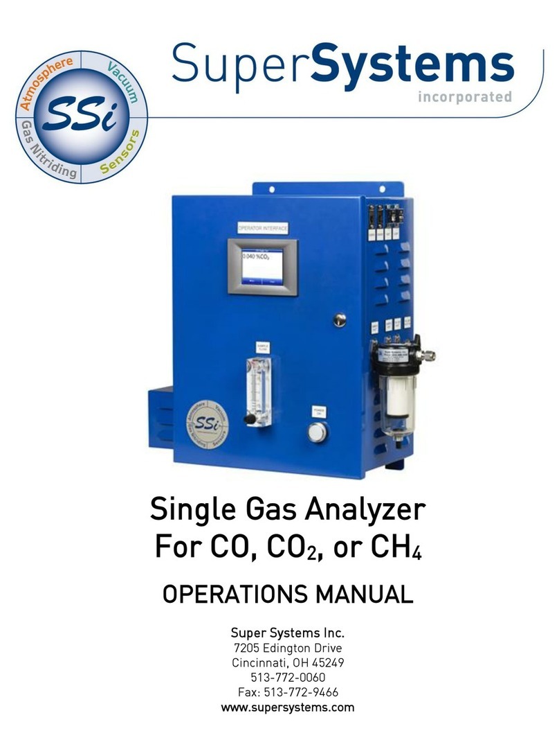 Super Systems H2-SGA Operation manual