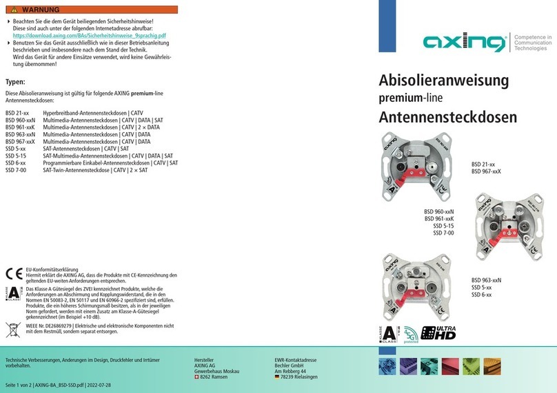 axing BSD 967 X Series User manual