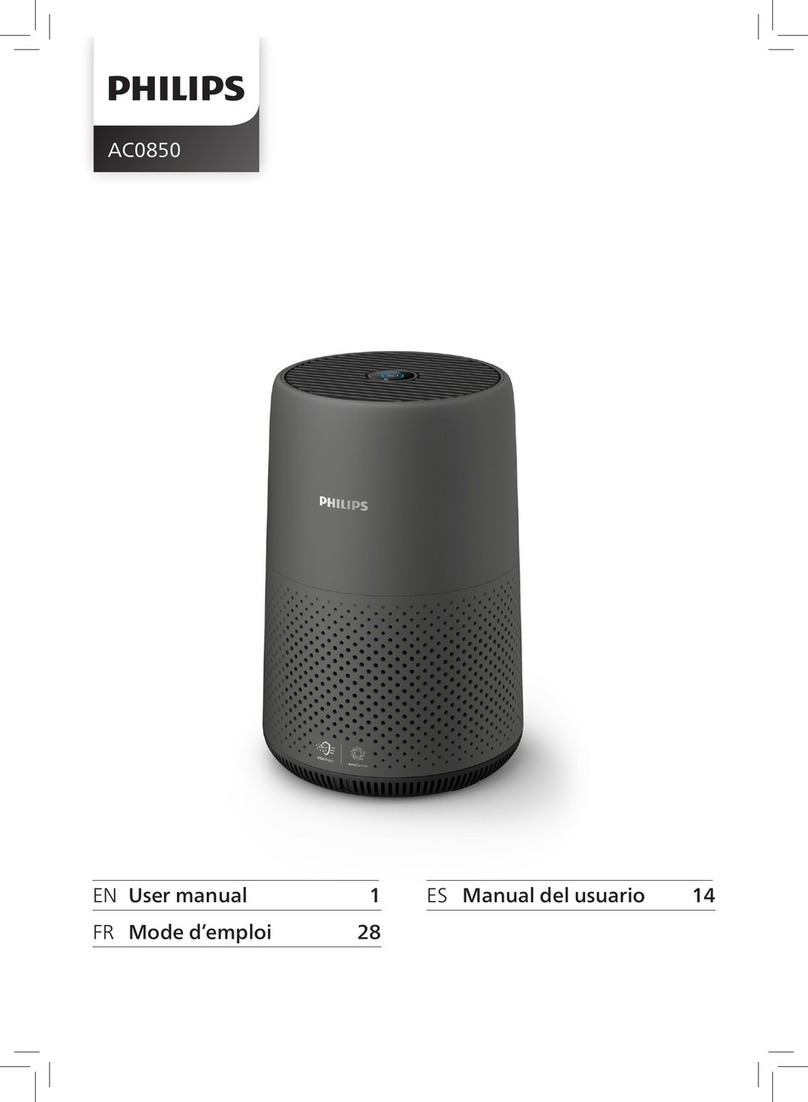 Philips AC0850/41 User manual
