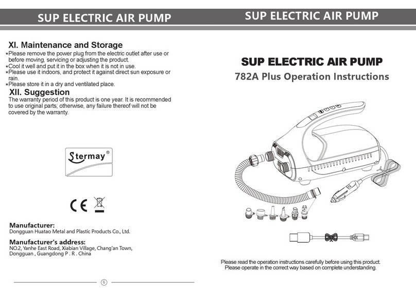 Stermay 782A Plus Operation instructions