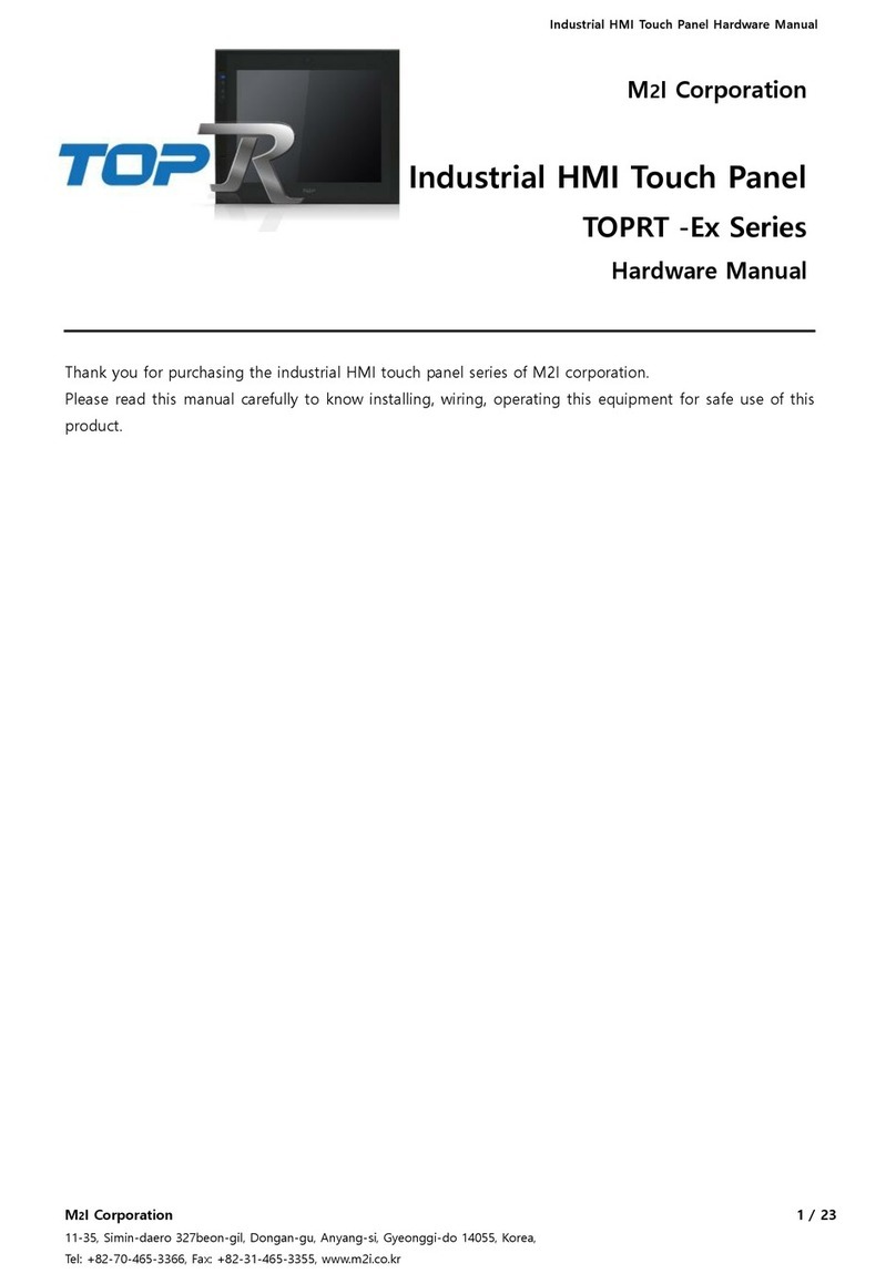 M2I TOPRT-Ex Series Hardware manual