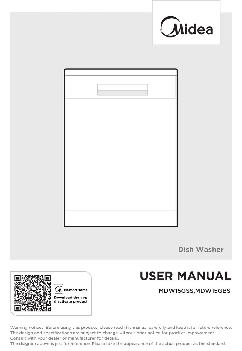 Midea MDW15GSS User manual