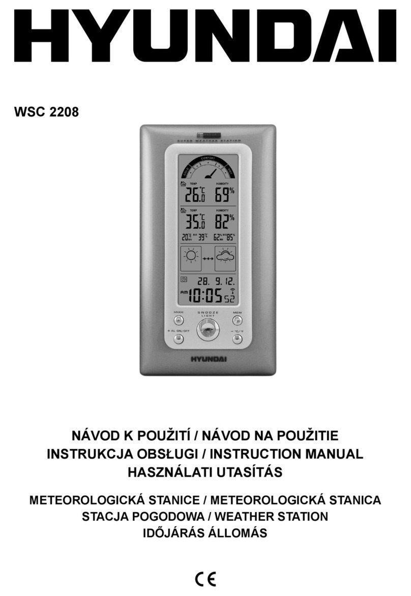 Hyundai WSC 2208 User manual