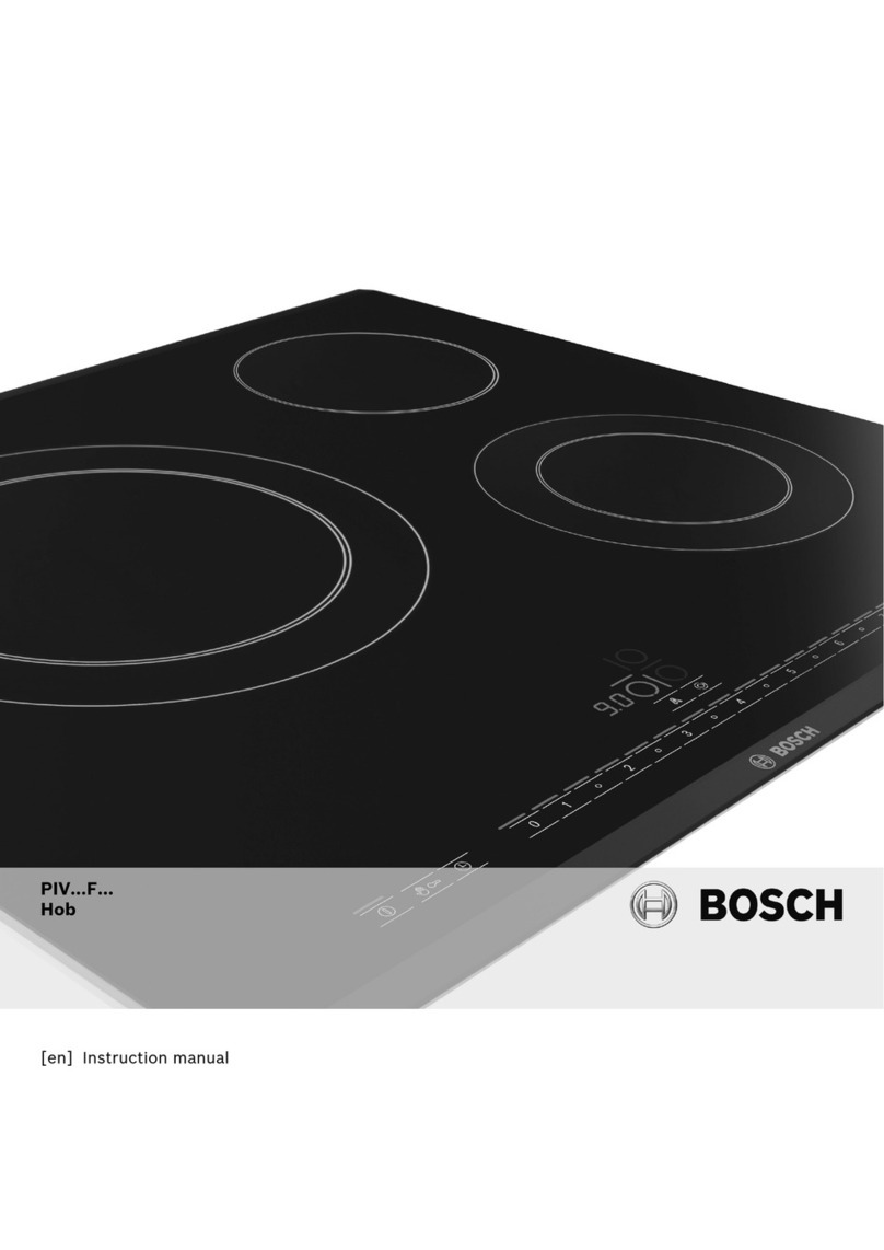 Bosch PIV F Series User manual Bosch PIV F Series User manual