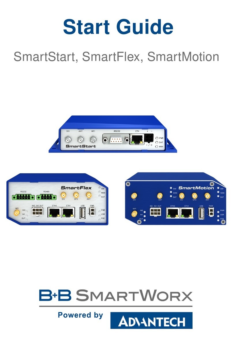 Advantech B+B SmartWorx SmartStart Guide