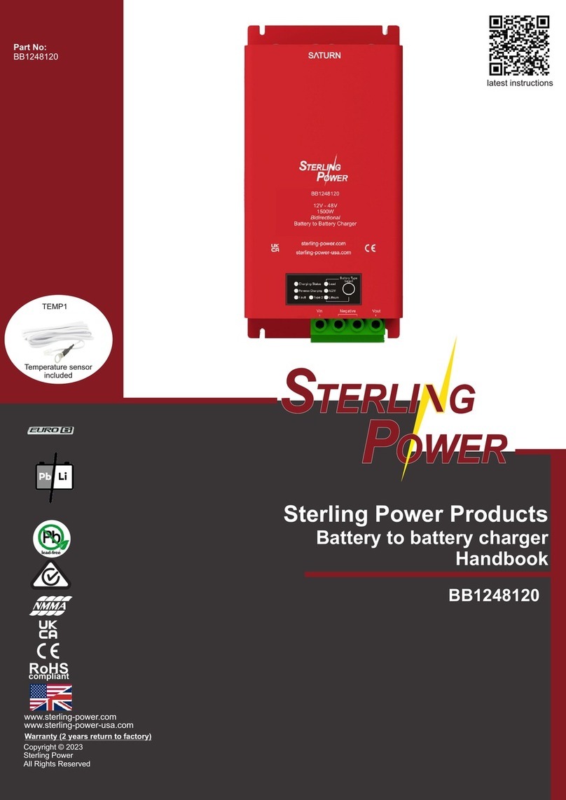 Saturn Sterling Power BB1248120 User manual