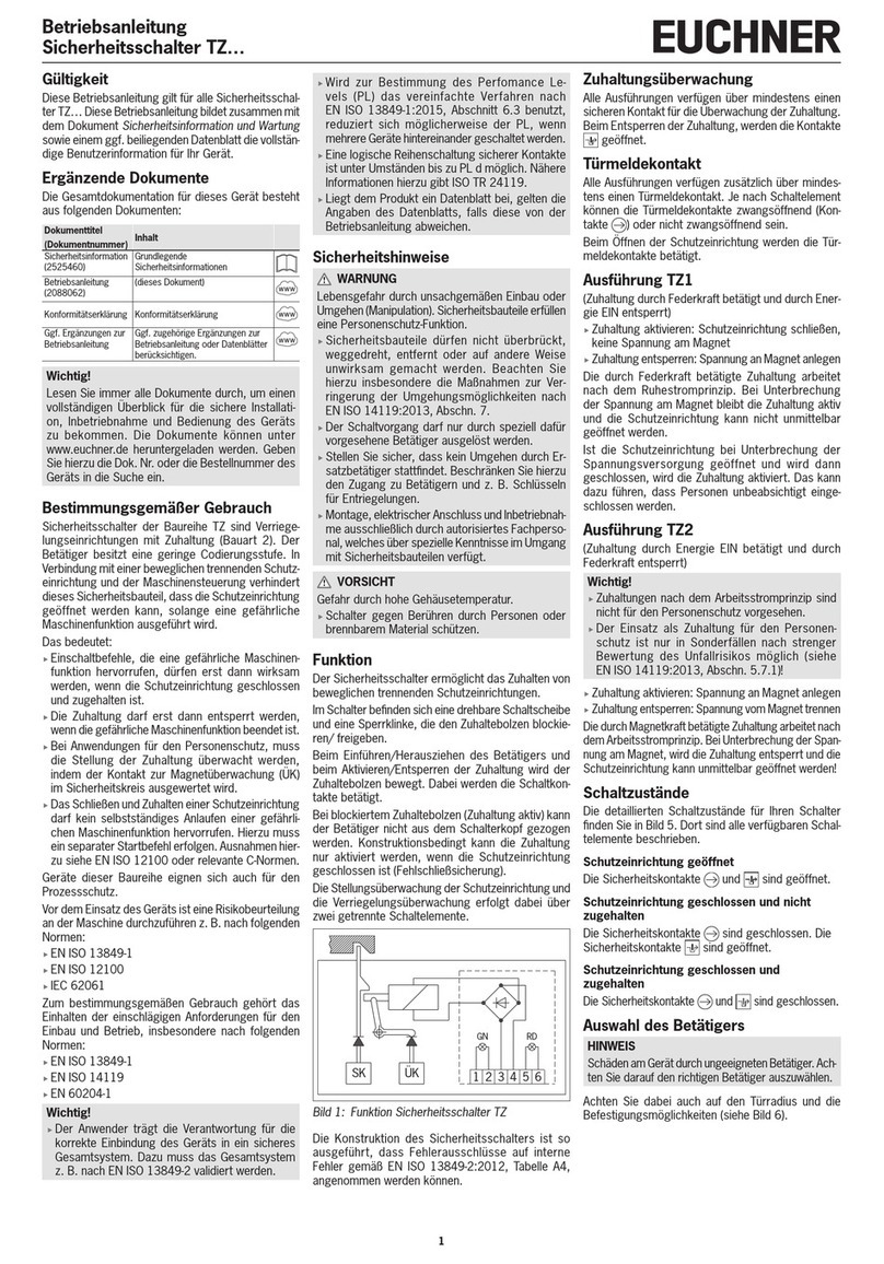 EUCHNER TZ1LE024RC18VAB-C1828 User manual
