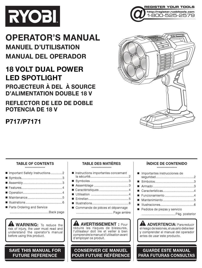 Ryobi P7171 Operator's manual