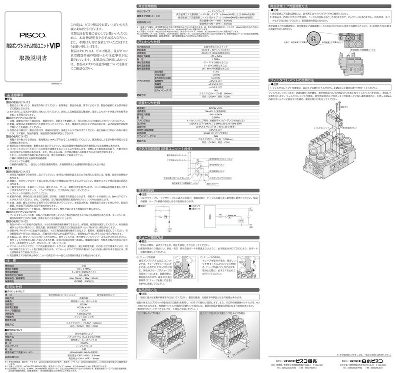 PISCO VIP user manual