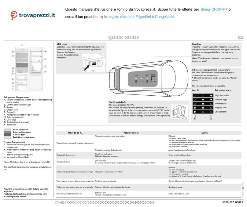 Smeg CR324P1 User manual
